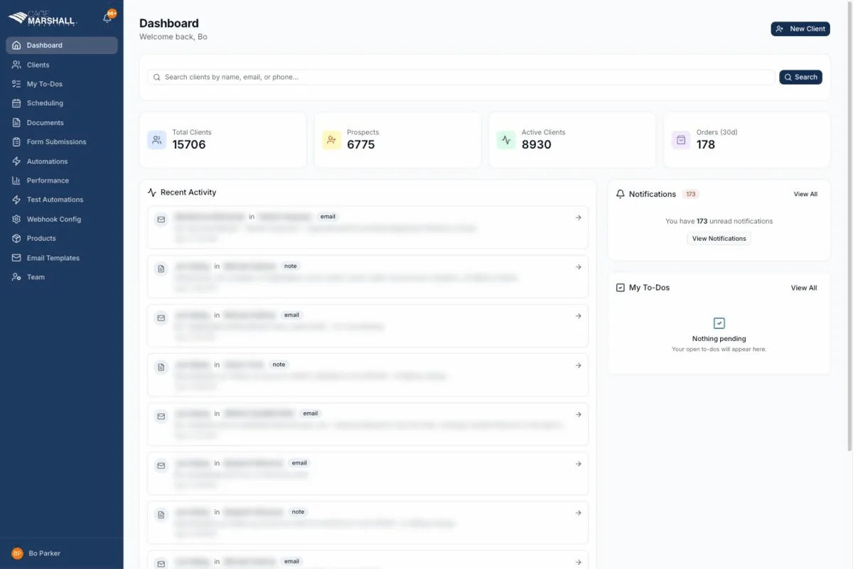 Cage Ops dashboard: clients, prospects, orders, and the team’s activity feed